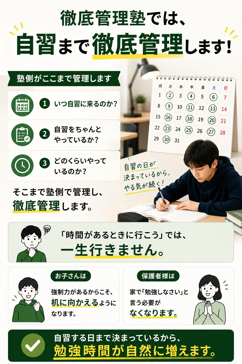 いつ自習に来るのか、自習をちゃんとやっているか、どのくらいやっているのかまで塾側で管理します。自習する日が決まっているから勉強時間が自然に増えます