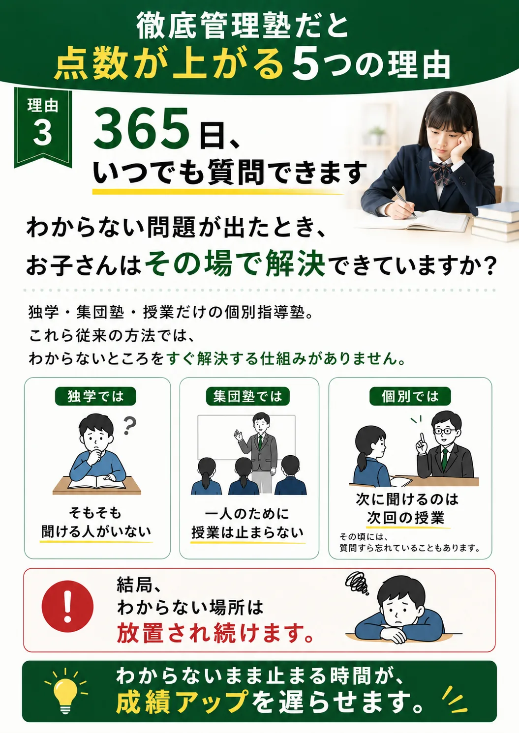 徹底管理塾が選ばれる理由3 24時間365日いつでも質問できます