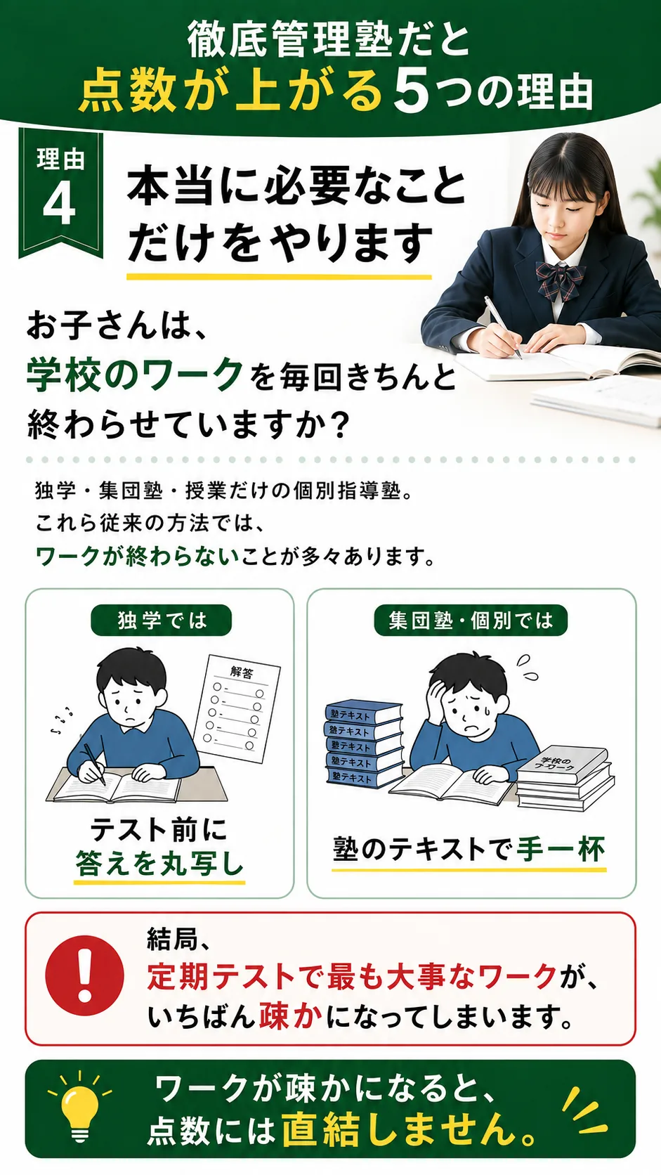 徹底管理塾が選ばれる理由4 本当に必要なことだけをやります