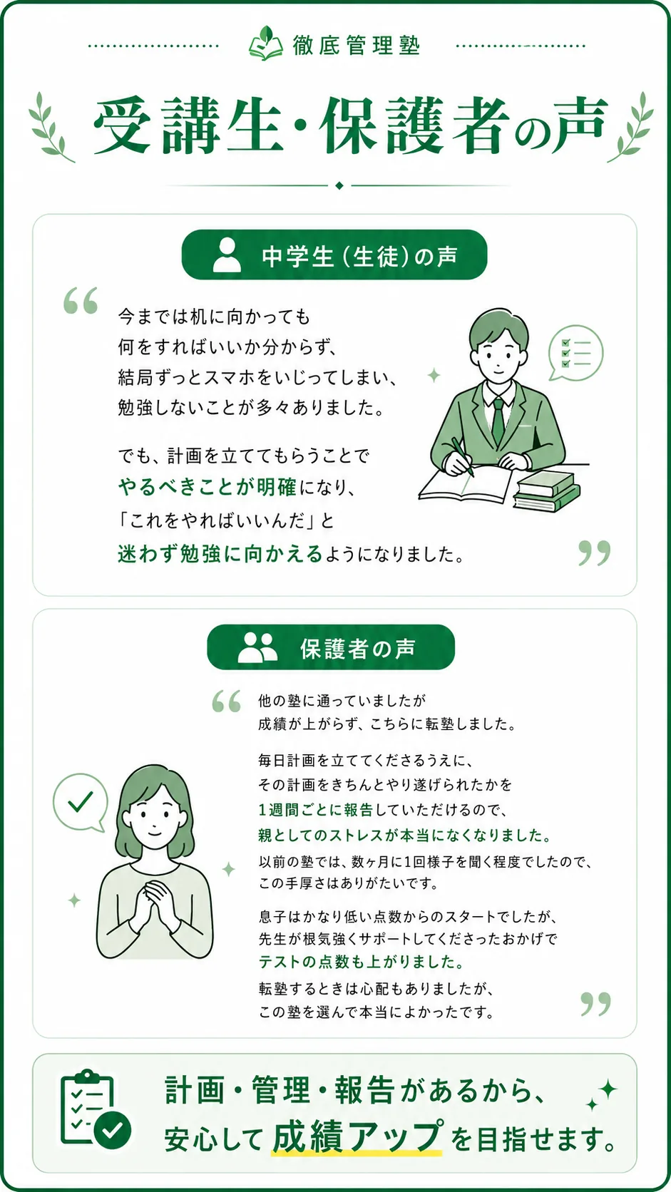 受講生・保護者の声。徹底管理塾に通って成績が上がった生徒とご家庭からの感想