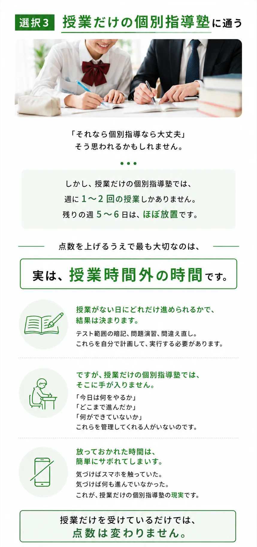 選択3 授業だけの個別指導塾に通う。週1回の授業だけで、残りの6日間の勉強は管理されないため、点数が上がりにくいです