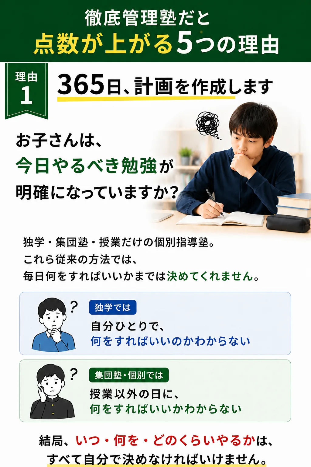 徹底管理塾が選ばれる理由1 一人ひとりに365日分の学習計画を作成します